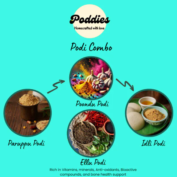 Podi Combo - Flavorful Spice Mix (Paruppu Podi, Idli Podi, Poondu Podi, Ellu Podi)