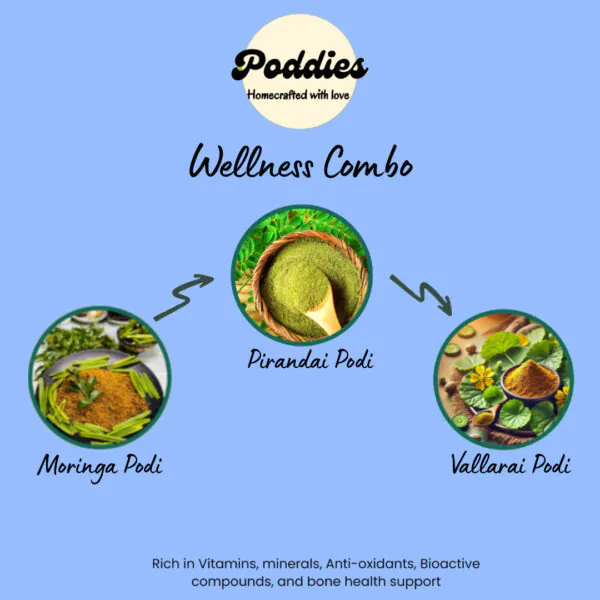 Wellness Combo 3 - Daily Nutrient Boost (Moringa Podi, Pirandai Podi, Valarai Podi)