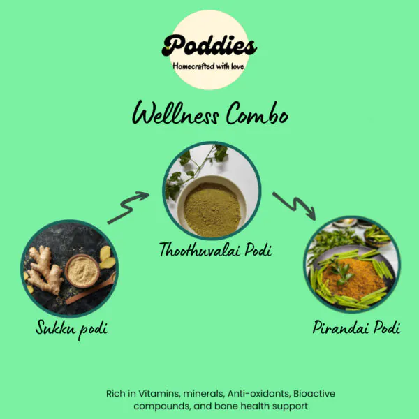 Wellness Combo 2 - Digestive Health Support (Sukku Podi, Thoothuvalai Podi, Pirandai Podi)