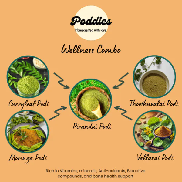 Wellness Combo 1 - Holistic Health Blend (Curry Leaf Podi, Moringa Podi, Valarai Podi, Thoothuvalai Podi, Pirandai Podi)